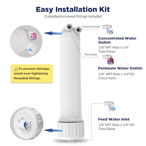 1812 2012 RO Housing Kit for 24