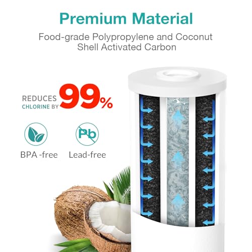 5 Micron 10" x 4.5" PGC Sediment Carbon Whole House Water Filter Cartridge (9 Count)