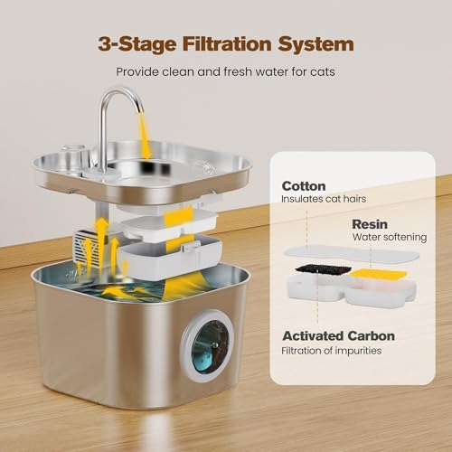Cat Water Fountain Stainless Steel