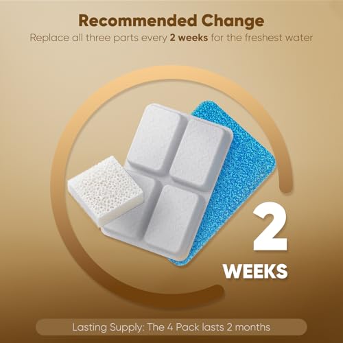 4 Pack Dog Water Fountain Filter Replacement Fit for Sharlovy W10 Pro