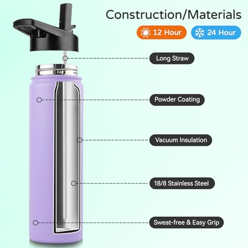 Insulated Water Bottle (8 Count)
