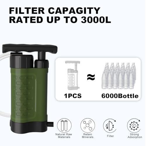 Portable Water Filter Pump