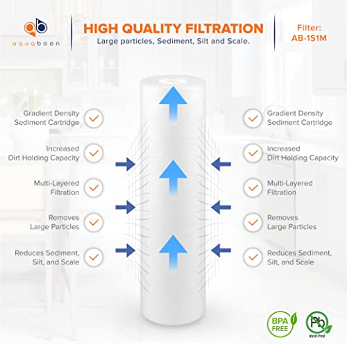 10” x 2.5” Whole House and Reverse Osmosis Sediment 1 Micron Water Filter Cartridge (4 Count)