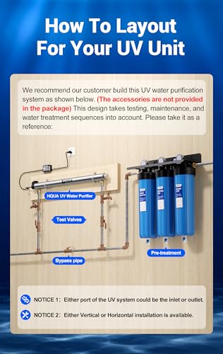 OWS 124 UV Water Purifier for Whole House