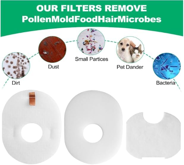 6 Pack Filters Replacement Set for Shark Rocket CS100, CS110, HV290, HV292, HV300, HV300C, HV300W, HV300WC, HV301, HV301C, HV301Q, HV302, HV302Q, HV303, HV305, HV307QB, HV308Q, HV310, UV450 - AquaVibe
