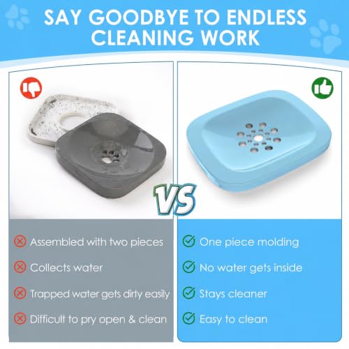3L Dog Water Bowl No Spill