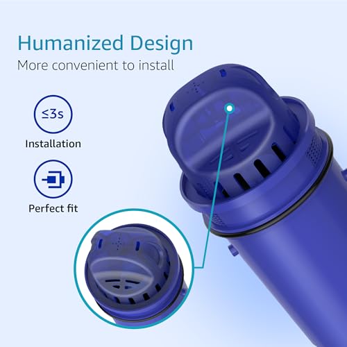 Water Filter Replacement for Pur® Plus Filter PPF951K (3 Count)