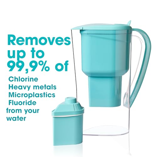 Drops Low Emission Water Filter Pitcher