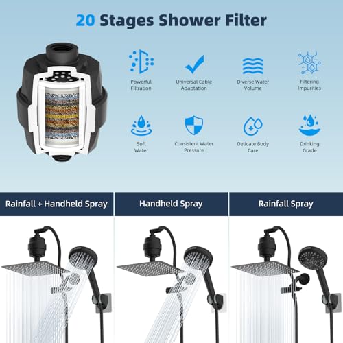 All Metal 10'' Dual Filtered Rainfall Shower Head Combo