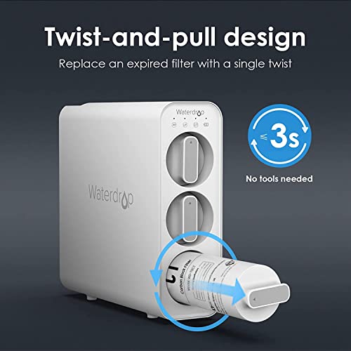 TSCT Replacement Water Filter for TSU & TSU