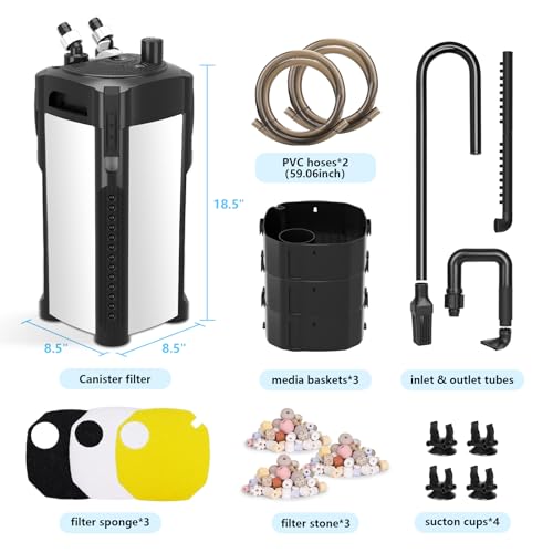581GPH Canister Filter