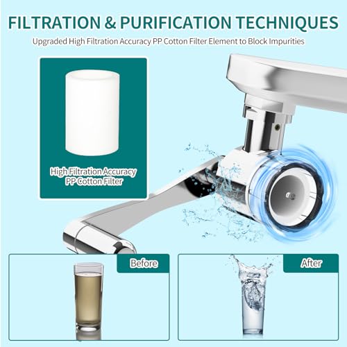 1080° Rotating Faucet Extender with Filter Cotton