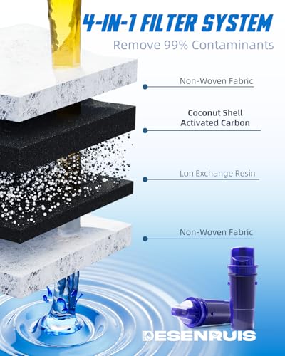 CRF950Z Water Filter Replacement for PUR Pitcher and Dispensers (4 Count)