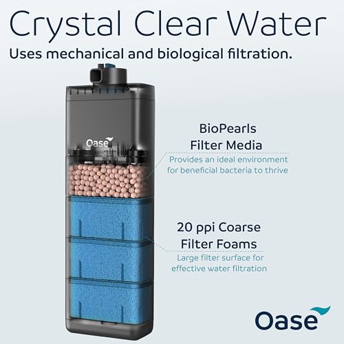 EcoFlow 150 Internal Aquarium Filter