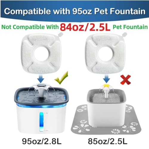 4inch Cats Fountain Replacement Filters with Pre (32 Count)