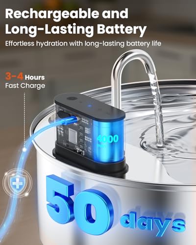 Wireless Dog Water Fountain for Large Dogs