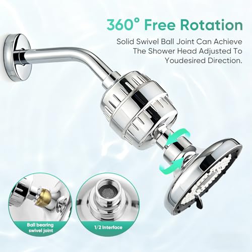 Filtered Shower Head