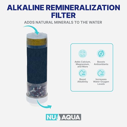 Countertop Water Filter System