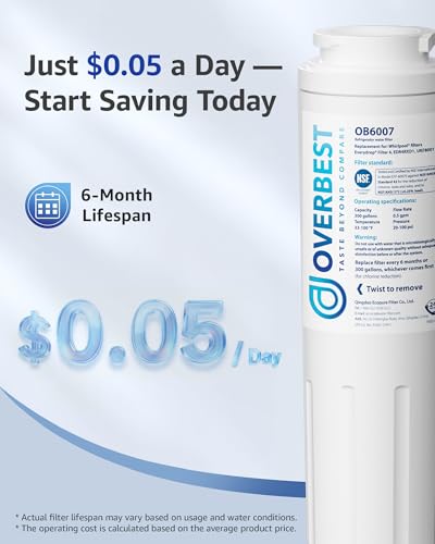 UKF8001 Replacement for Every Drop Refrigerator Filter 4 (2 Count)