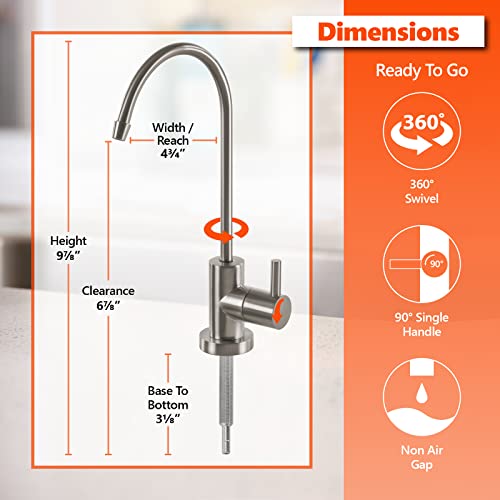 Modern Water Filter Faucet