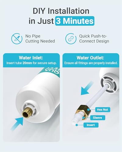 INL PLUS 5 Years Inline Water Filter for Ice Maker
