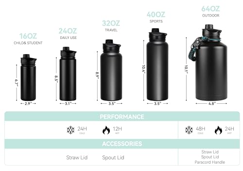 16 oz Insulated Water Bottle for School