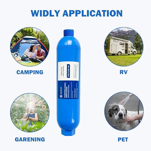 2 Pack RV Inline Water Filter (2 Count)