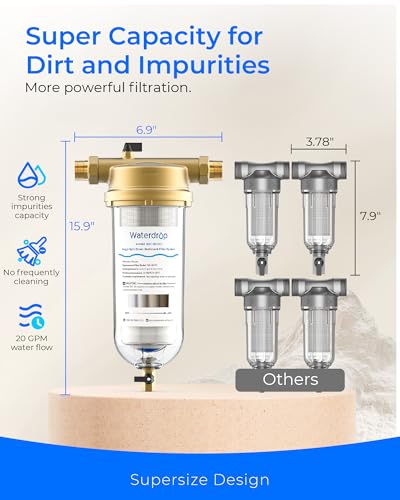 Mega Spin Down Sediment Filter (144 Ounce)