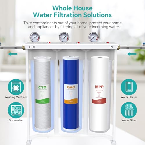 5 Micron 20" x 4.5" GAC Granular Carbon Whole House Water Filter (2 Count)