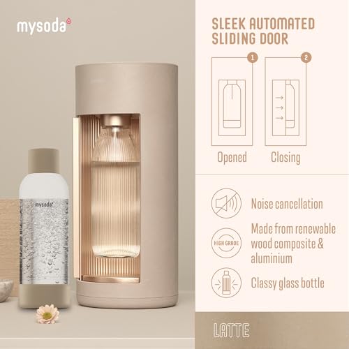 Glassy Sparkling Water Maker + 1L Glass & 1L Plastic Bottles