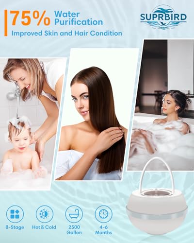 Bath Water Filter for Tub Faucet