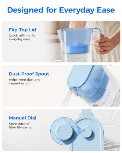 PT-05B-AL Alkaline Water Filter Pitcher, 7-Cup, Up to pH 9.5