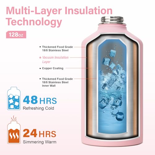 1 Gallon Water Bottle Insulated