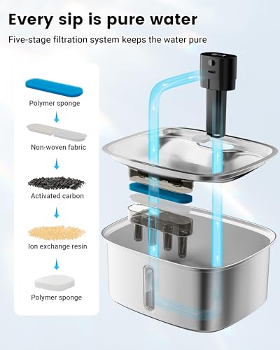 Smart Dog Water Bowl Dispenser Large