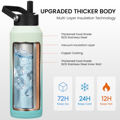 40 oz Insulated Stainless Steel Water Bottle with 3 Lids