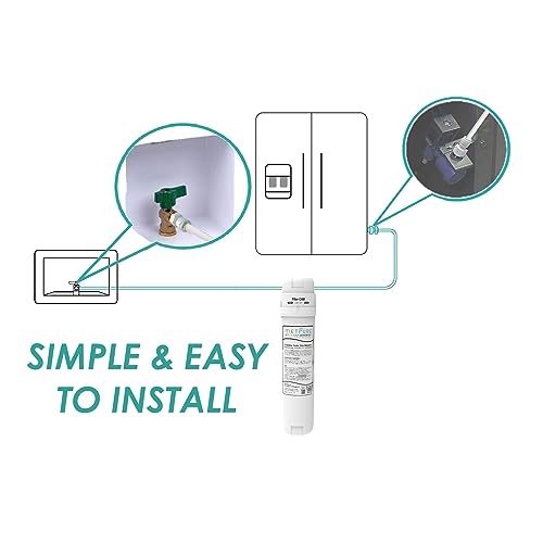 Inline Water Filter Kit for Coffee Maker and Ice Maker