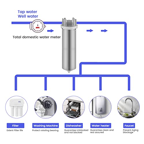 NSF ANSI 42 Certification 304Stainless Steel Filter Housing for 10"Filter Cartridge