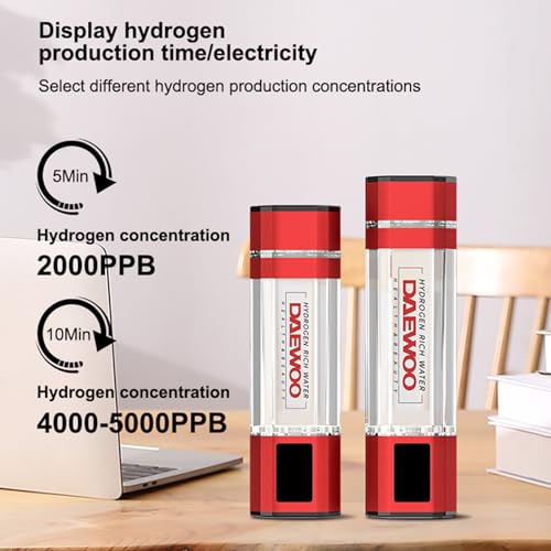4000 5000PPB Hydrogen Water Bottle Generator