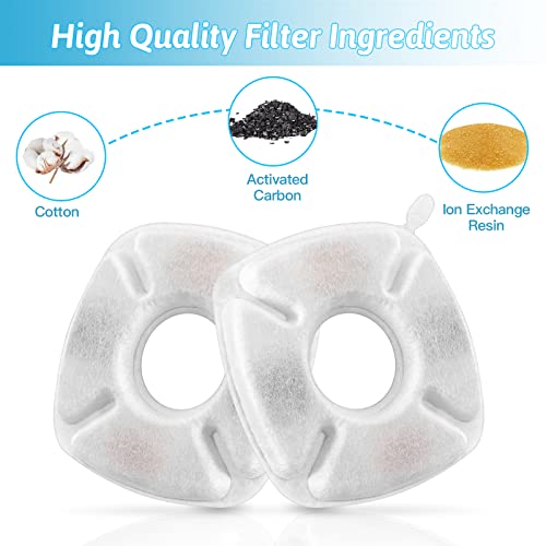 42 Pcs Cat Water Fountain Replacement Filters (42 Count)