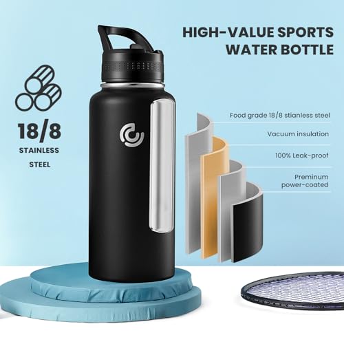32oz Sports Water Bottle