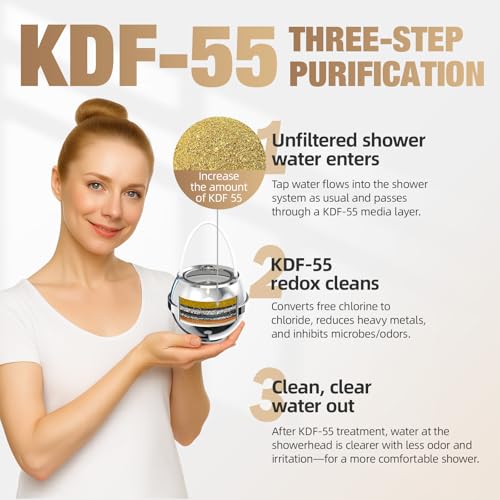 Bath Water Filter for Tub Faucet with Overflow