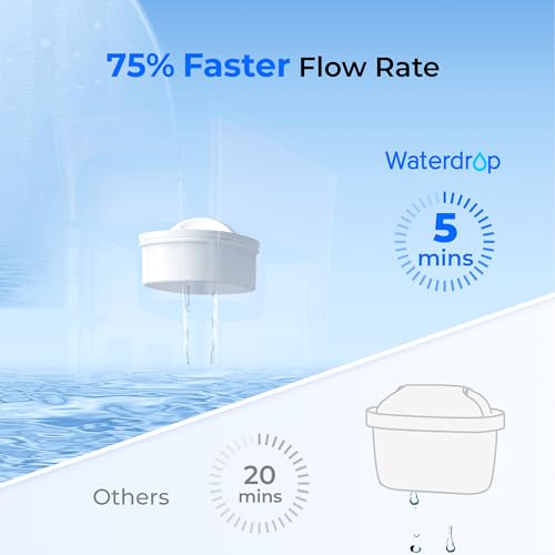 WFD-40W-L Water Filter Dispenser, 35-Cup Large Capacity, White
