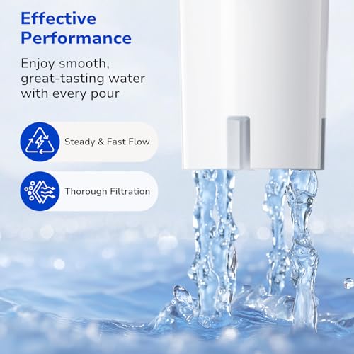 4 Pack Water Filter Replacements for Brita Water Pitchers and Dispensers (4 Count)