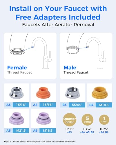 FC 02 Alkaline Water Filter for Sink Faucet with 4 Filters