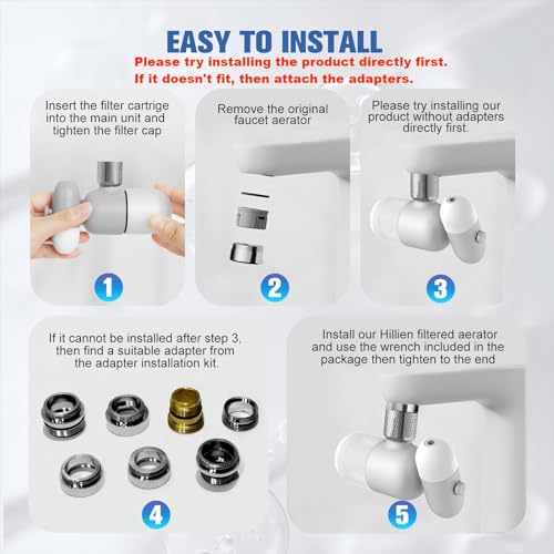 4 Modes Multifunctional Kitchen & Bathroom Water Filter for Sink Faucet with 2pcs Replacement Filters