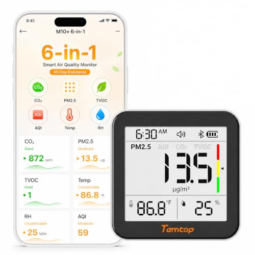 M10+ 6-in-1 CO2 Meter & Indoor Air Quality Monitor