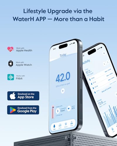 BOOST Smart Water Bottle Tracker with Reminder to Drink Water