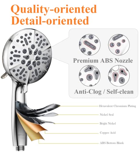 High Pressure Shower Head with Handheld