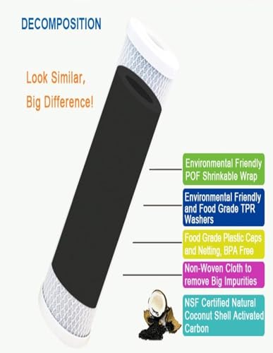 Carbon Block Water Filters for GE GXWH04F