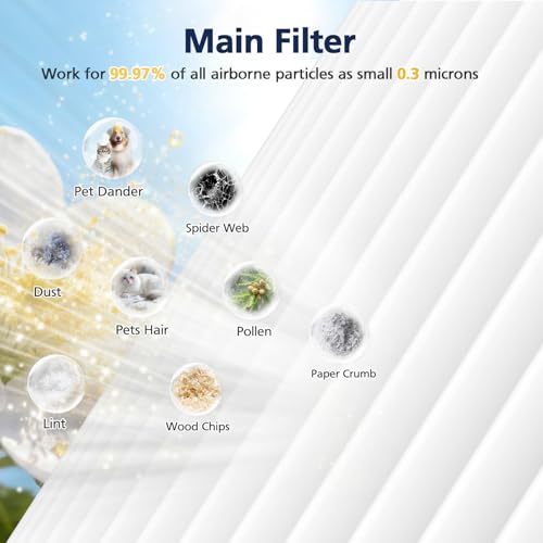90304 Replacement Filter Fit for Shop